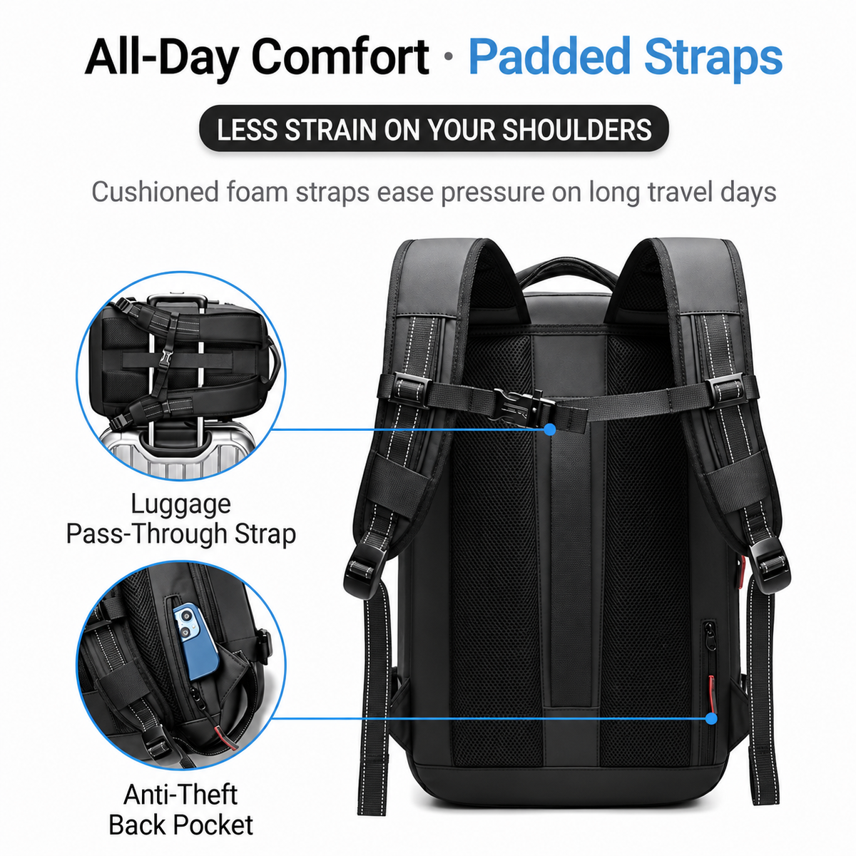 CompactPack Pro ® - Air Compression System