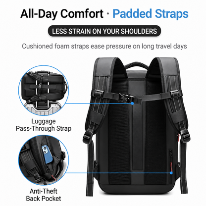 CompactPack Pro ® - Air Compression System