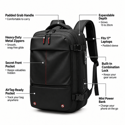 CompactPack Pro ® - Air Compression System