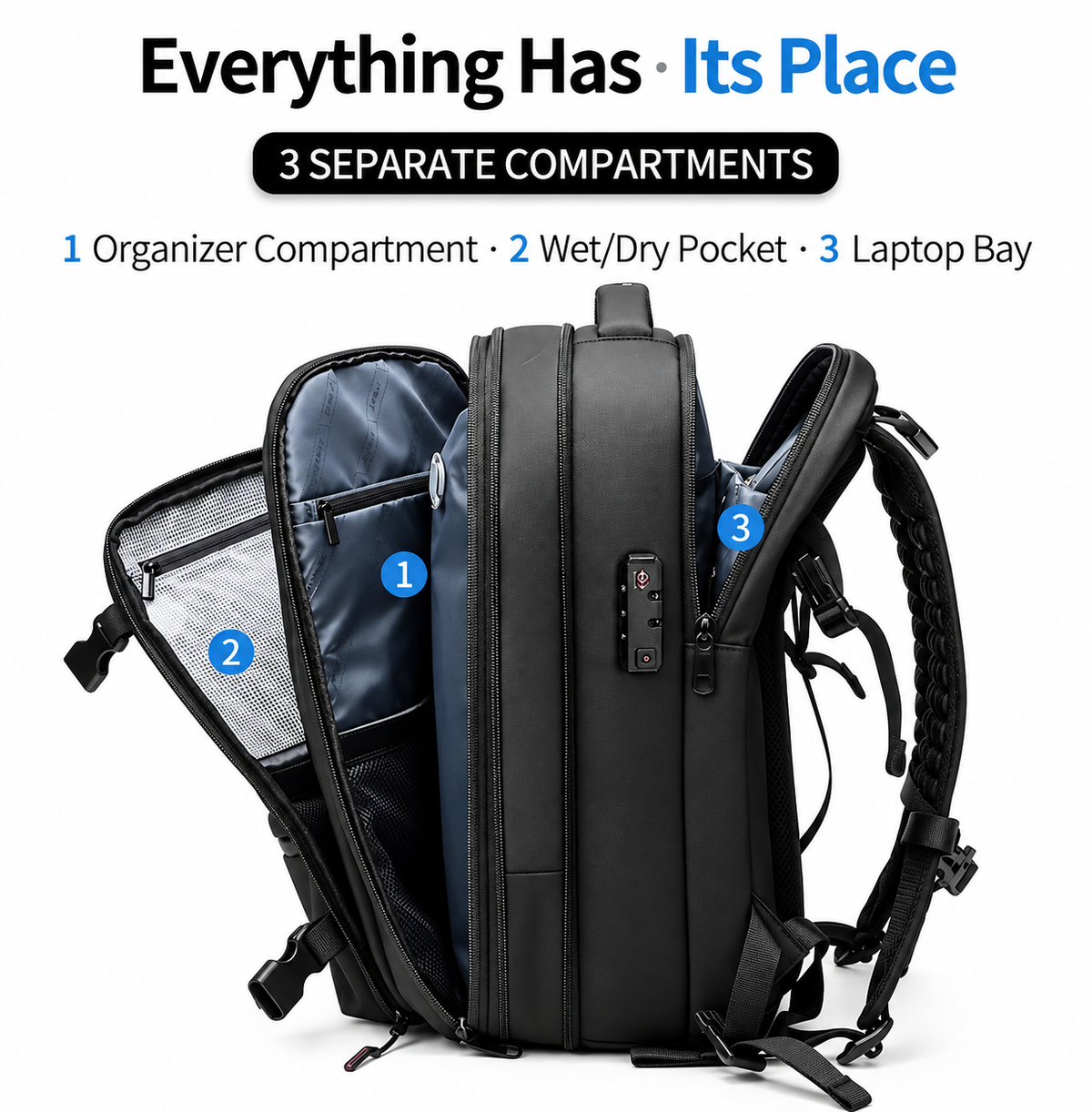 CompactPack Pro ® - Air Compression System