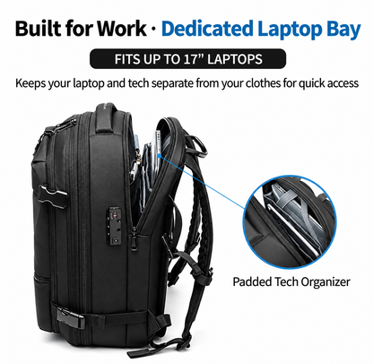 CompactPack Pro ® - Air Compression System